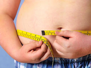 What is the Definition of Childhood Obesity?