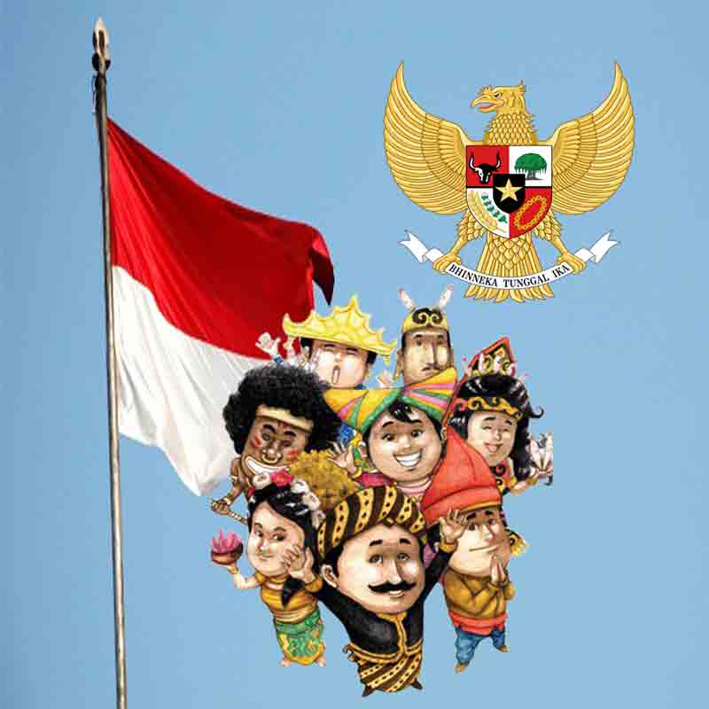 Gambar Kartun Suku Indonesia