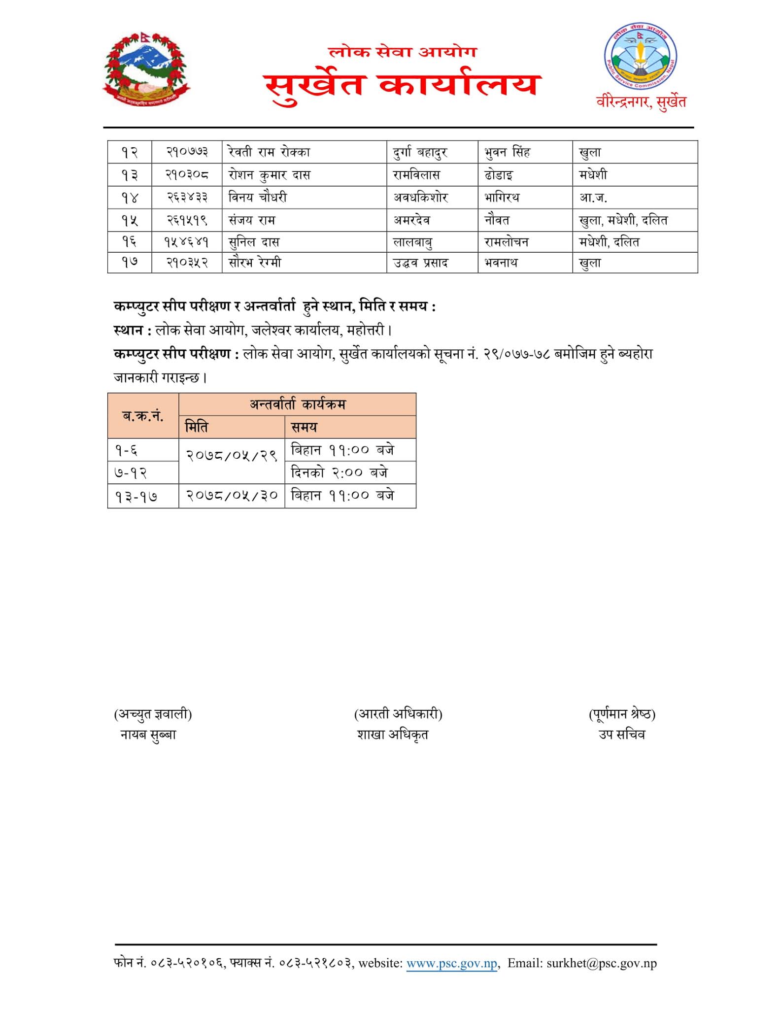 Jaleshwor Lok Sewa Aayog Written Exam Result & Exam Schedule of NASU Revenue published by Surkhet Lok Sewa Aayog