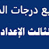 المجموع الكلى وتوزيع درجات للشهادة الإعدادية الصف الثالث الإعدادى الترم الأول 2018