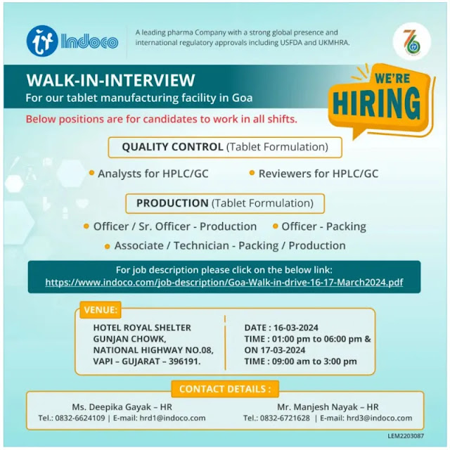 Indoco Remedies Walk In Interview For Quality Control and Production Dept