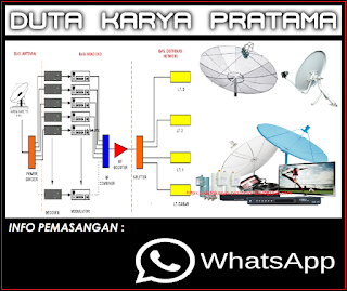 https://dutakarya-pratama46.blogspot.com/