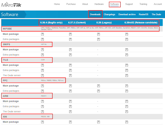 Cara install file npk di Mikrotik