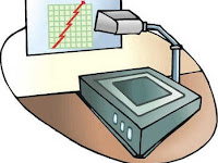 Maximizing the Use of the Overhead Projector and the Chalkboard