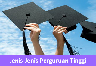  Pendidikan merupakan suatu kebutuhan kita semua Apa itu Sekolah Tinggi, Akademi, Universitas, Institut, Politeknik dan Akademi Komunitas
