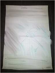 Flipchart