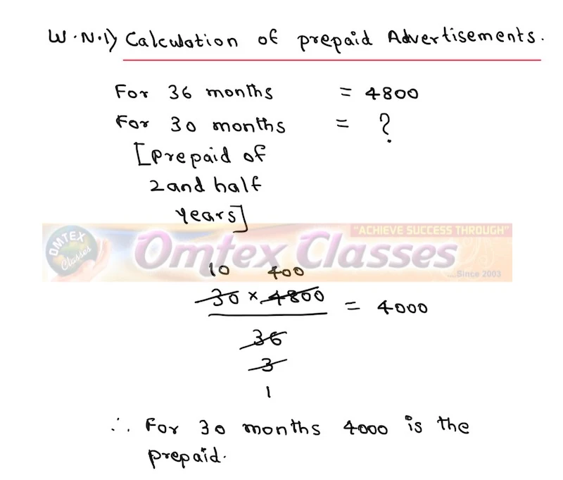 HSC Final Accounts New Syllabus Problem No. 4, M/S Meera and Madhav