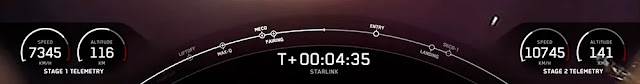 10 questions about Starlink launch