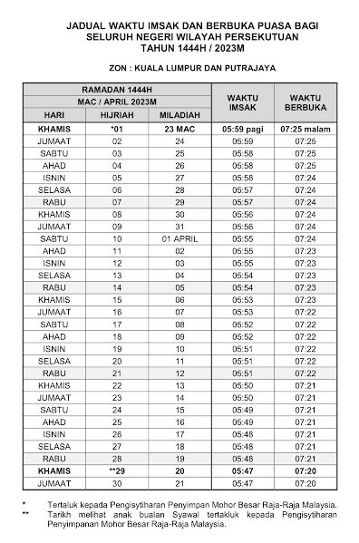 Waktu Imsak Dan Berbuka Puasa Wilayah Persekutuan 1444H/2023M