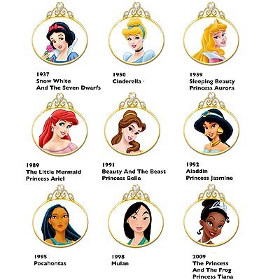 Which is your favourite Disney princess?