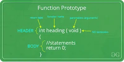 Function Code In C