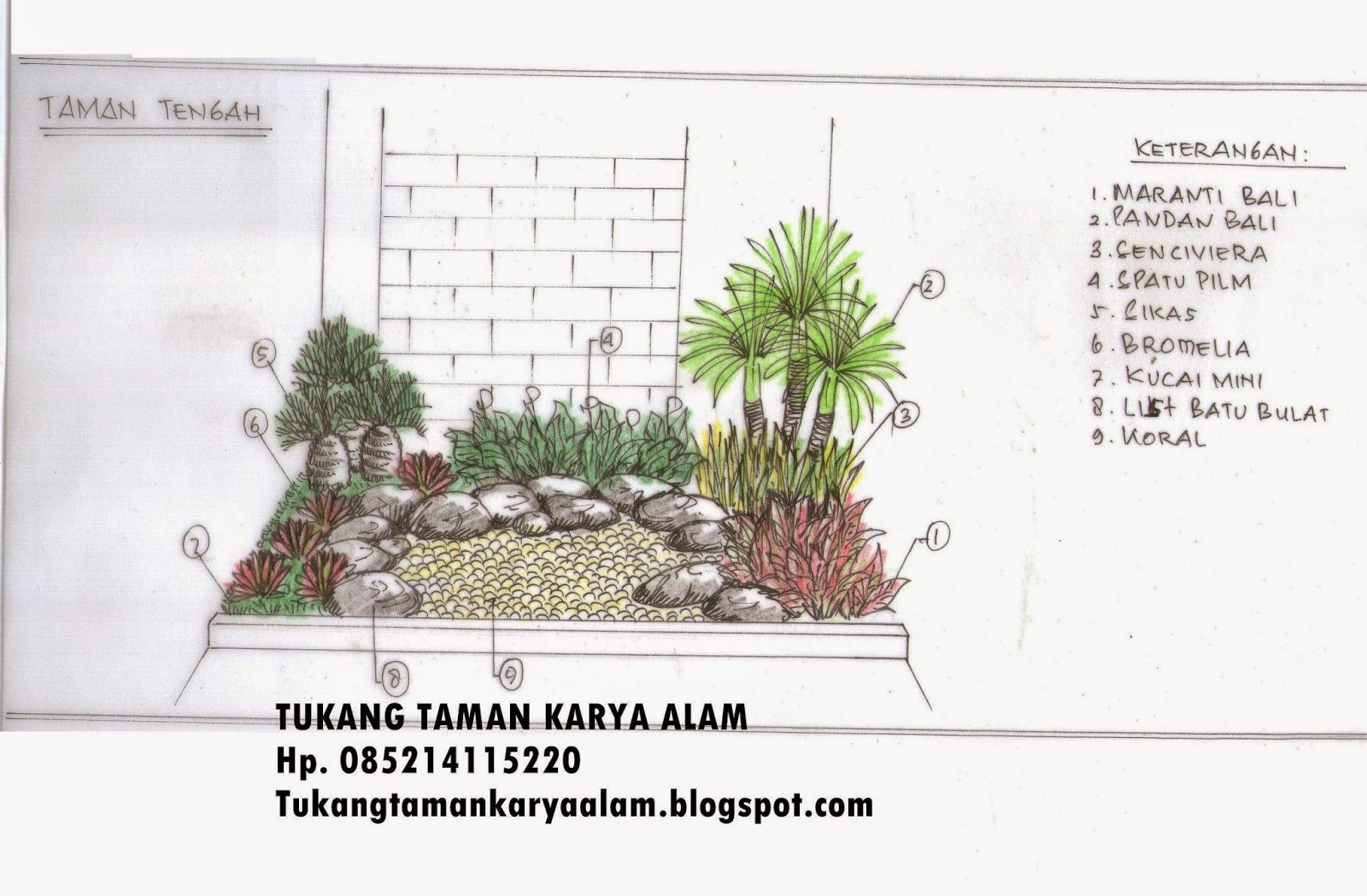 Financial Insurance Jasa Konstruksi Taman Desain Taman Kering