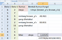 Daftar Fungsi Statistika Terapan Ms Excel 2007