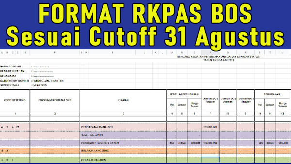 Download Format RKPAS Tahun 2021/2022 Rencana Kegiatan Perubahan Anggaran Sekolah Excel Serba Otomatis