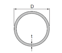 円形鋼管断面
