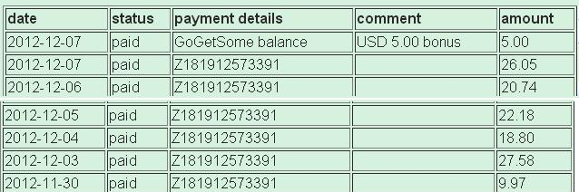 Proof payment of Gogetsome.net