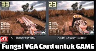 fungsi vga card pada komputer