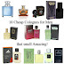 10 Cheap Cologne For Men That Smell Amazing
