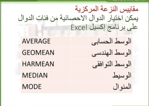 المعهد العالي للتعاون الزراعي بشبرا الخيمة