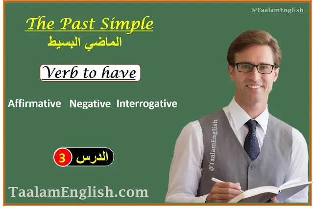 Conjugating verb "to have" in the affirmative, Negative, & interrogative sentence with examples