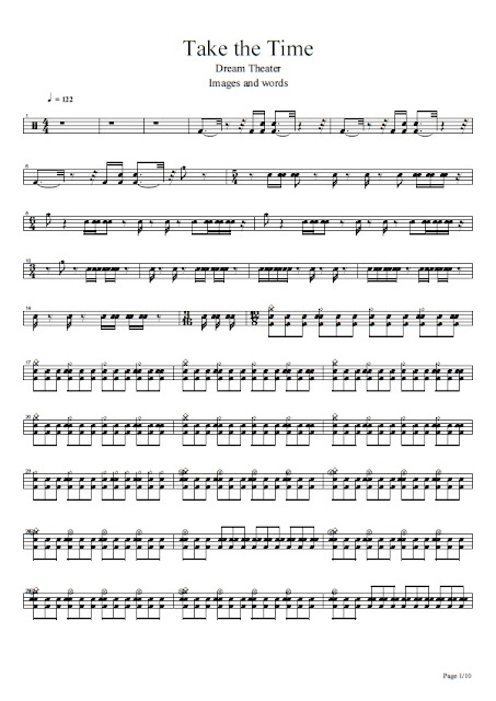 Partitura Batería Dream Theater