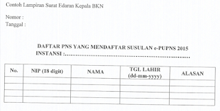 Perpanjangan Registrasi dan Pengisian PUPNS dengan Syarat 