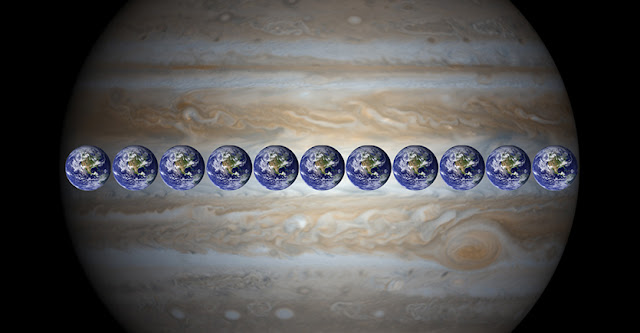 Jupiter-Earth Comparison - Shubham Singh (Universe)