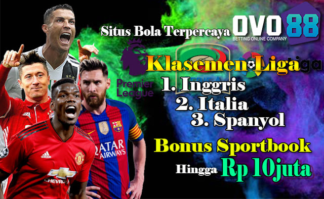 Klasemen Liga Dunia Terbaru 2019/2020