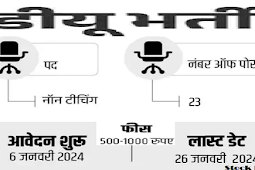 डीयू के गार्गी कॉलेज में नॉन टीचिंग पदों वैकेंसी 2024, 10वीं, 12वीं पास अप्लाय (Non Teaching Posts Vacancy 2024 in Gargi College of DU, 10th, 12th pass apply)