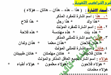 تحميل ملزمة اللغة العربية للصف الاول الابتدائى الترم الثانى 2016 ا/ عزازى عبده