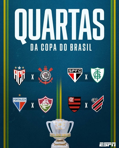 As quartas de final da Copa do Brasil de 2022, com o Fortaleza no
