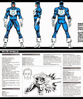 Escudo Azul Ficha Marvel Comics