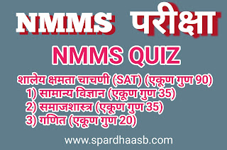 NMMS Exam Practice - b) School Aptitude Test (SAT) by subject