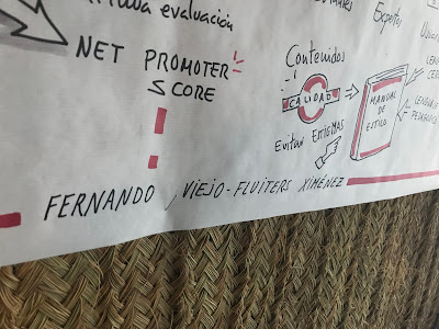 Experencia de paciente Visual Thinking Graphic Recording en #C4PE