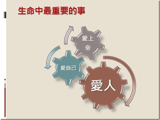 投影片9