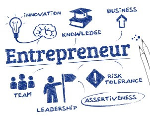 How to Development Entrepreneurship 