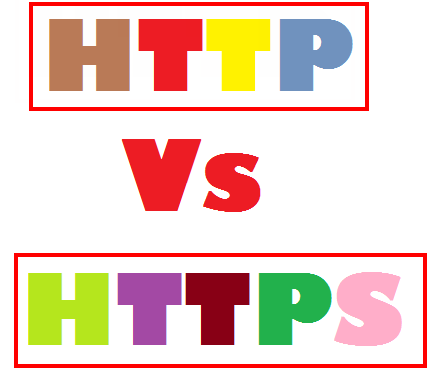 Difference between http and https