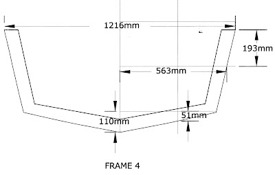 cara membuat perahu / sampan fiber