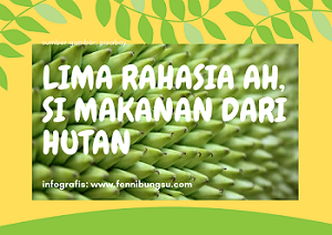 cara mengolah nangka, tips agar tangan tidak lengket karena nangka, makanan olahan nangka, nama latin dari nangka adalah, nangka adalah pohon, 