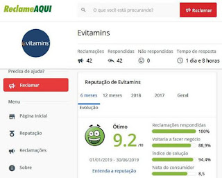 Reputação da loja Evitamins no Reclame Aqui