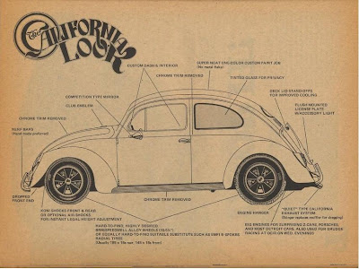 Also watercooled vw magazines call Golf mk1 and mk2 treated like this old