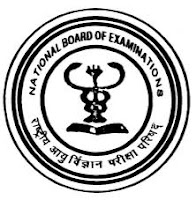 Jobs of Assistant Director "Medical" in National Board of Examinations-NAT Board