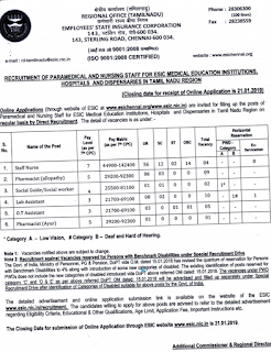 ESIC RECRUITMENT FOR Multiple Vacancies 