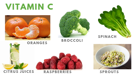 Vitamin c rich foods