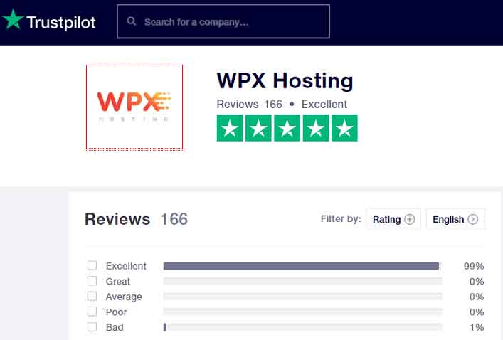 WPX HOSTING: 95% OFF ON FIRST MONTH OR FREE 3 MONTHS ON ANNUAL PLAN