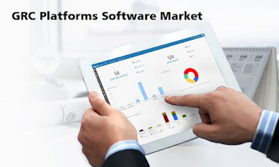GRC Platforms Software Market