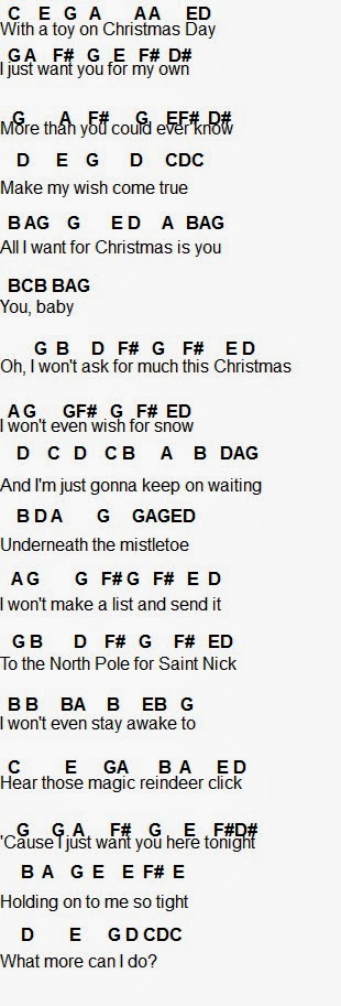 Flute Sheet Music: All I Want For Christmas Is You