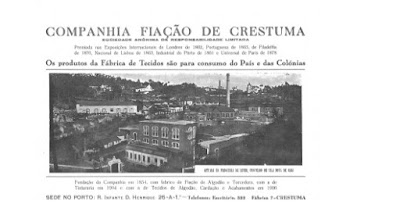 Ilustração da antiga fábrica de fiação de Crestuma