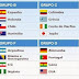 CONFIRA OS GRUPOS DA COPA DO MUNDO 2014