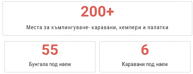 къмпинг Китен Лято 2019 година